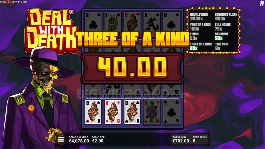 Winning Strategies for Tongits